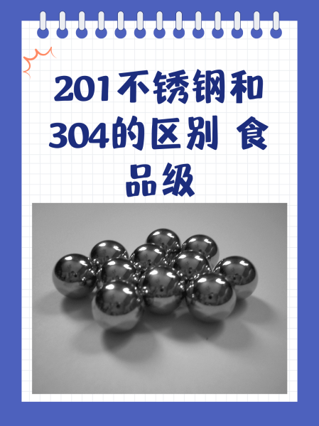 不锈钢410 和不锈钢304哪个适合食用