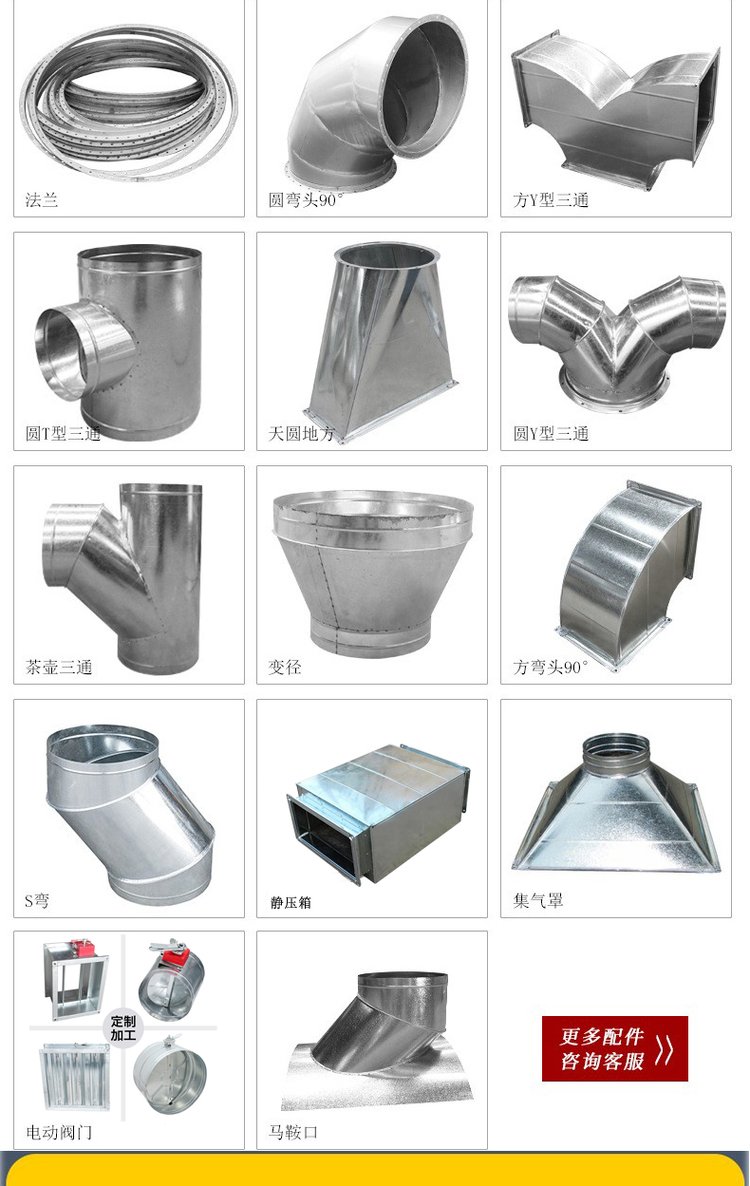 白铁皮和不锈钢的区别图片