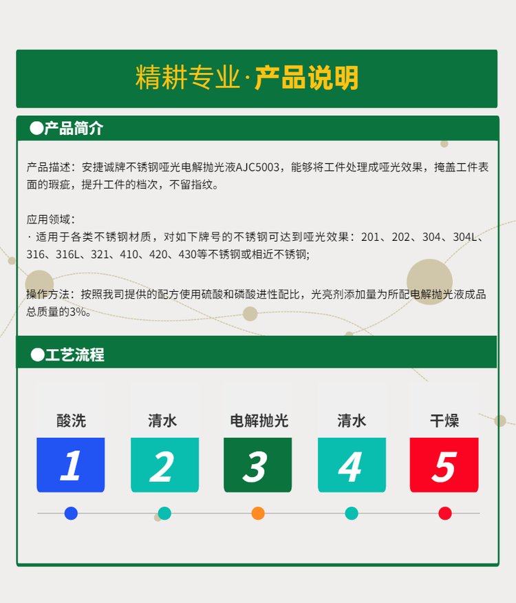电解抛光药水怎么处理掉