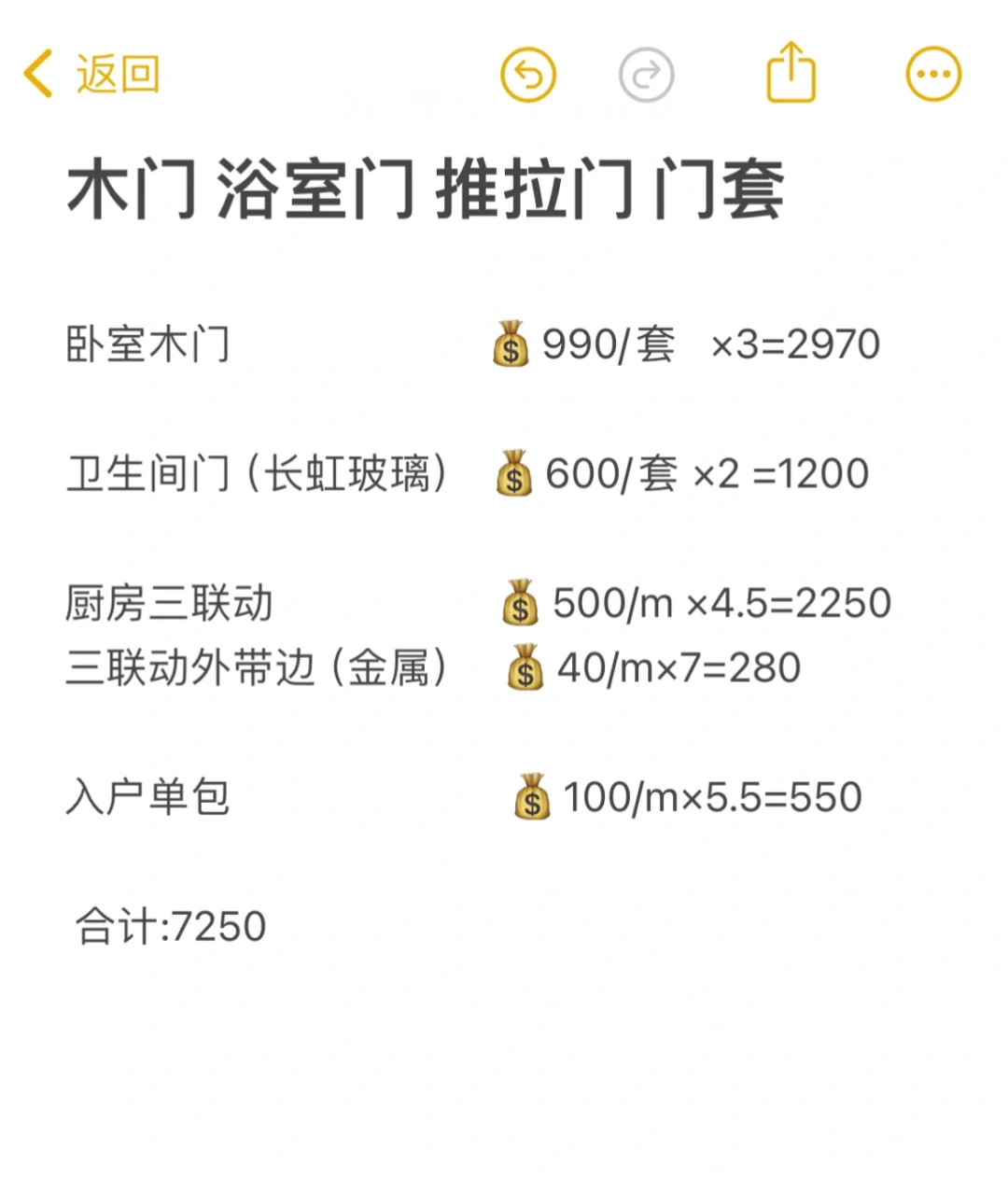 做一个铝合金门的价格是多少