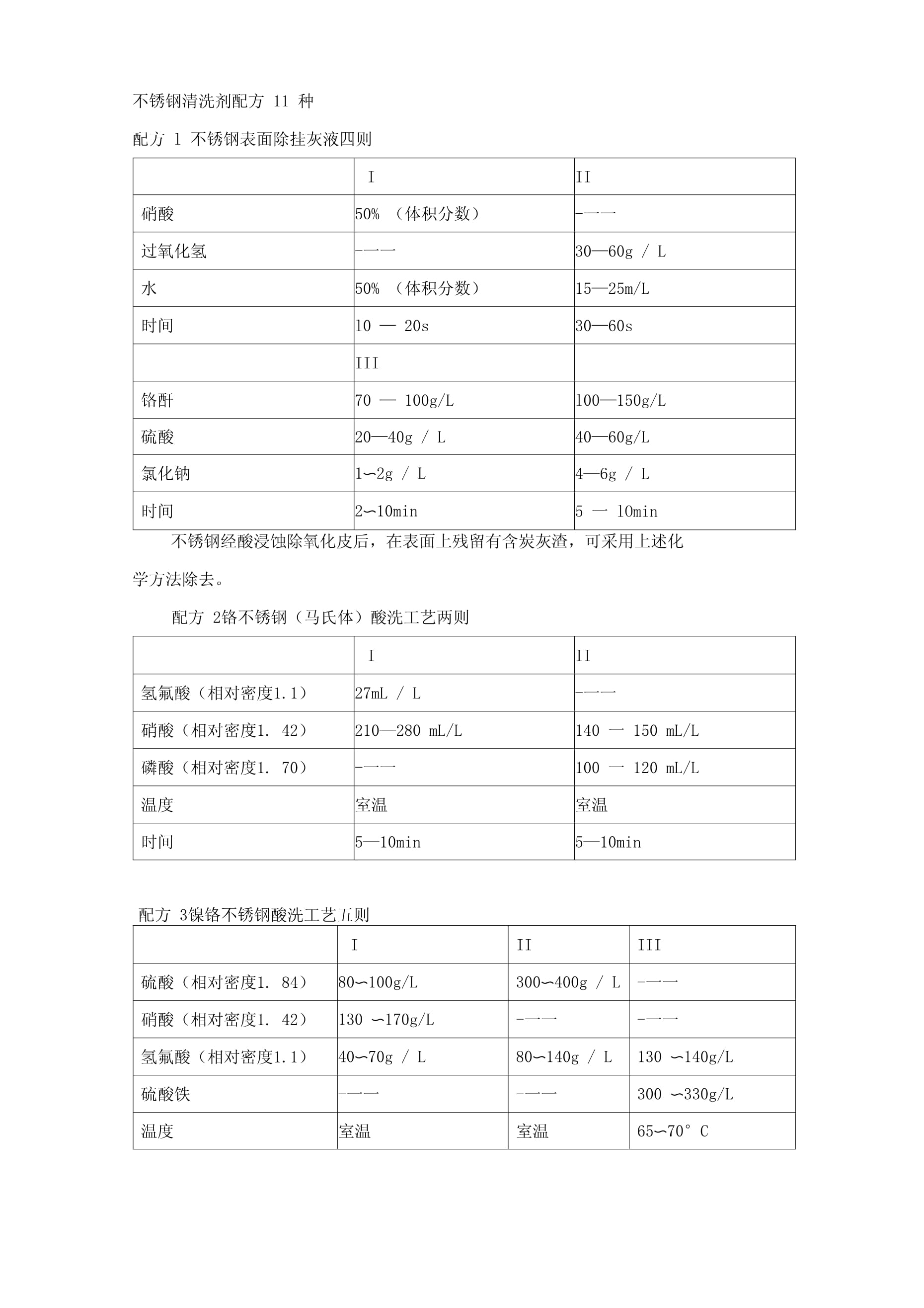 不锈钢清洁剂主要成分是什么