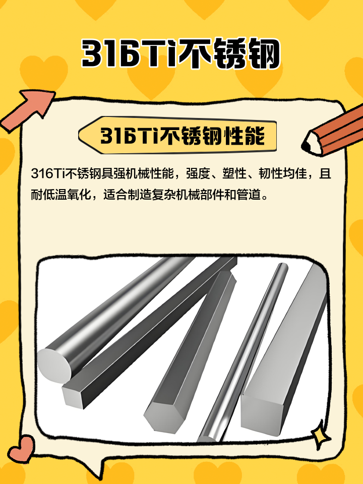 不锈钢316和304哪个好