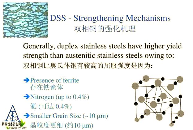 不锈钢的主要元素成分有铁吗