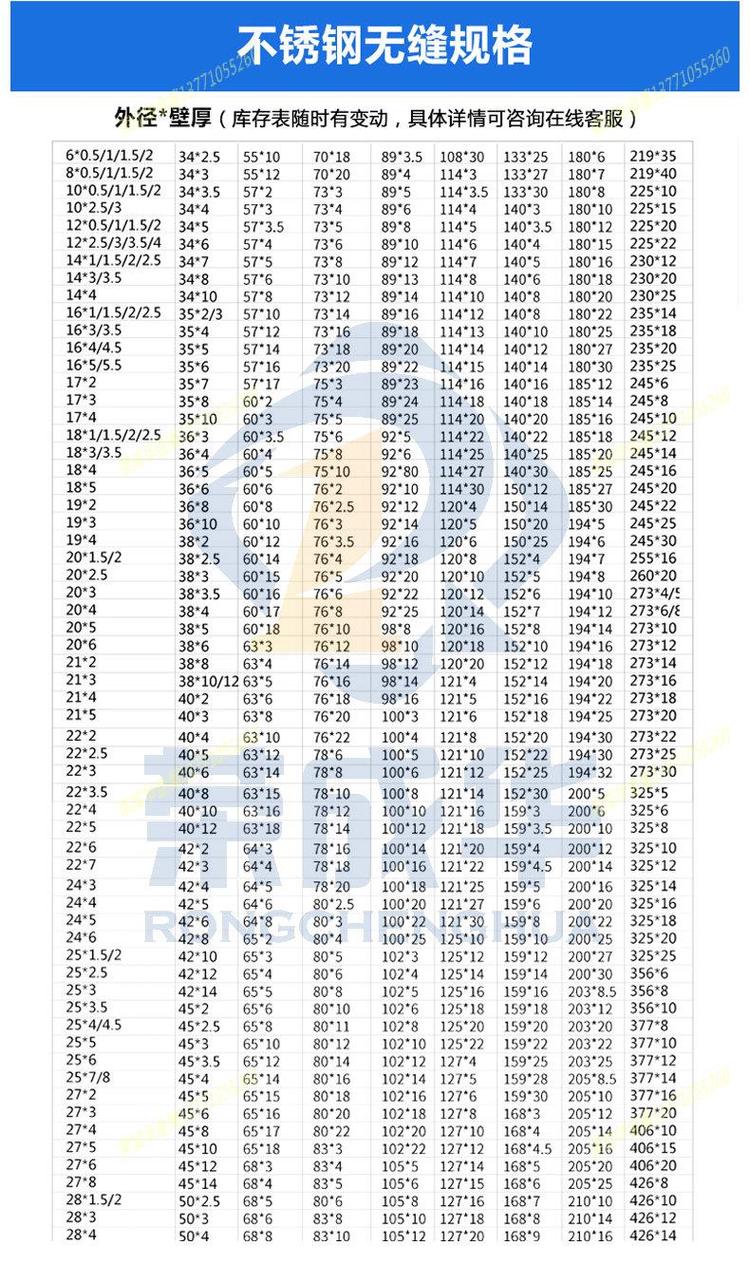 无缝钢管厚度国家标准是多少