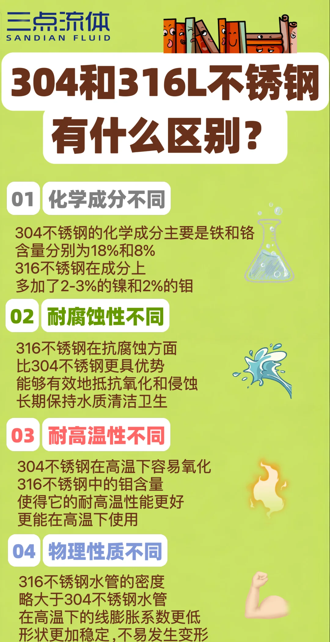 不锈钢304和316的区别是什么?两者的特点介绍