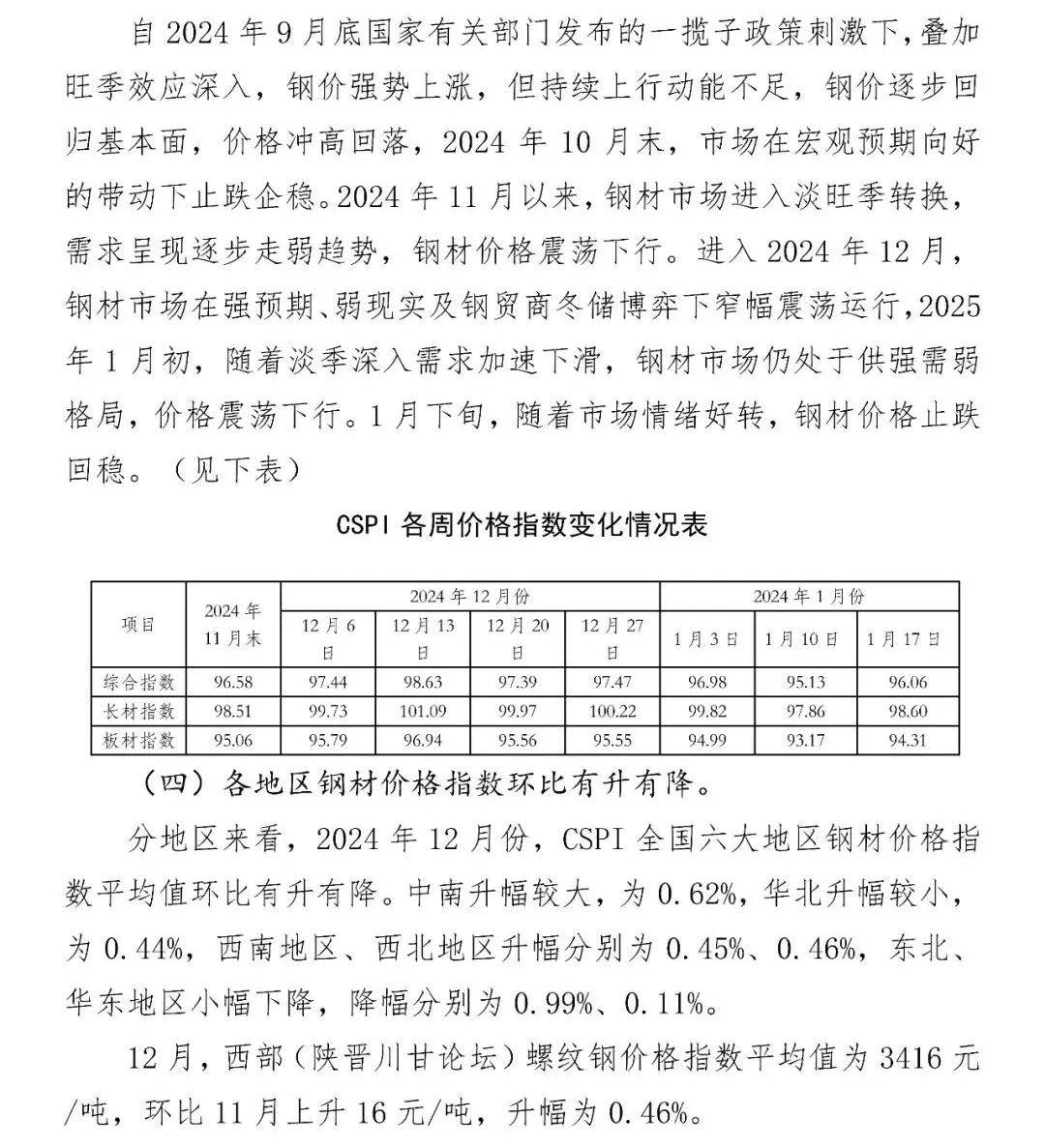 昆明钢材价格今日报价表