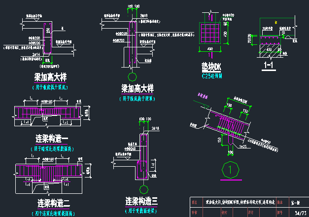 cad屏风怎么画平面图