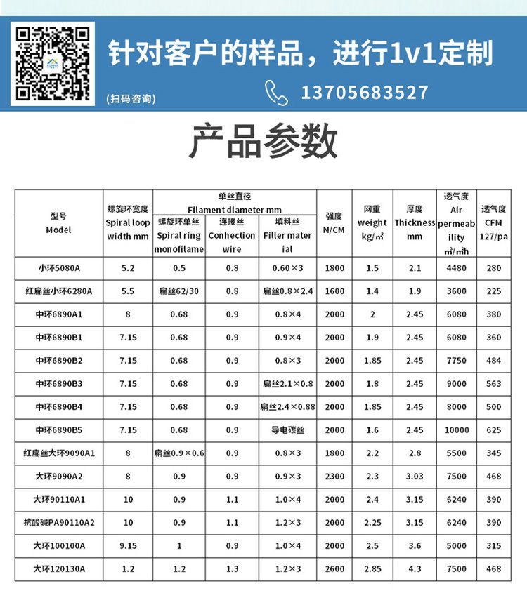 带式压滤机的型号及参数图片