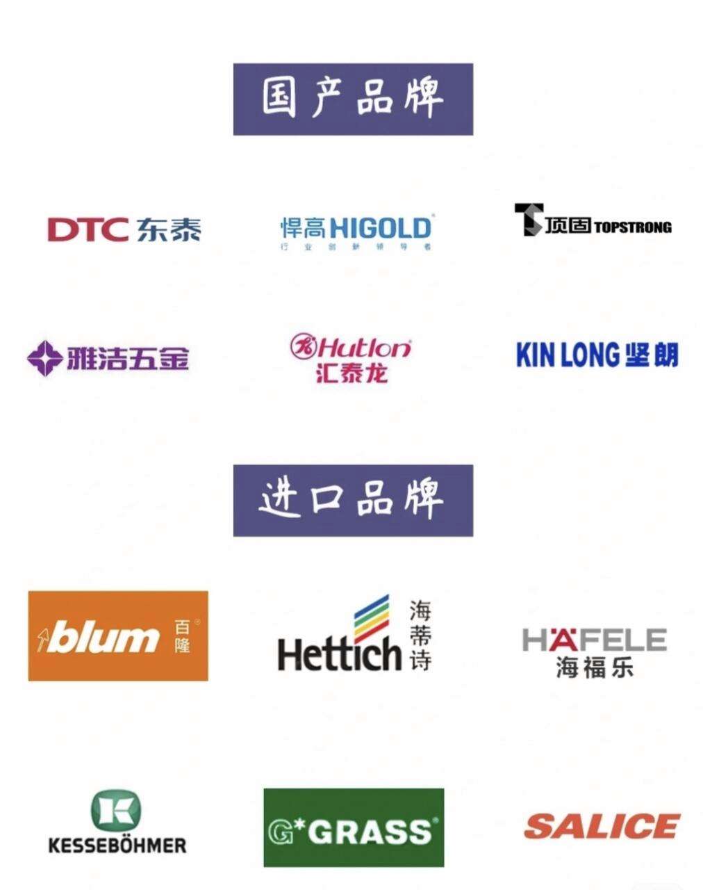 国产五金品牌排行榜dtc
