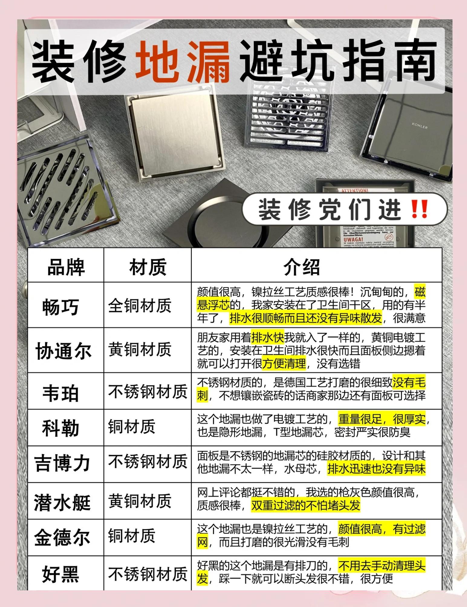 地漏有必要买100多的吗知乎