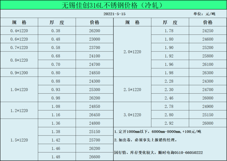 2507不锈钢多少钱一斤