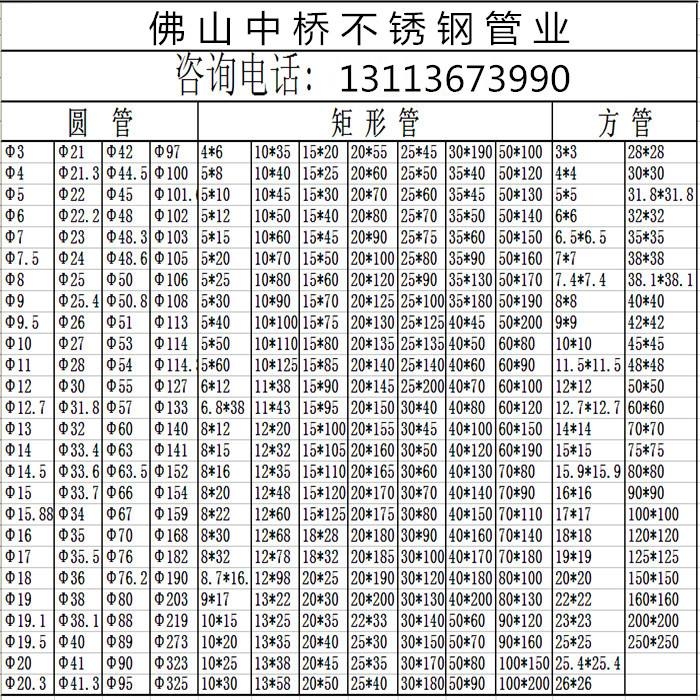 不锈钢方管100x100x2的价格