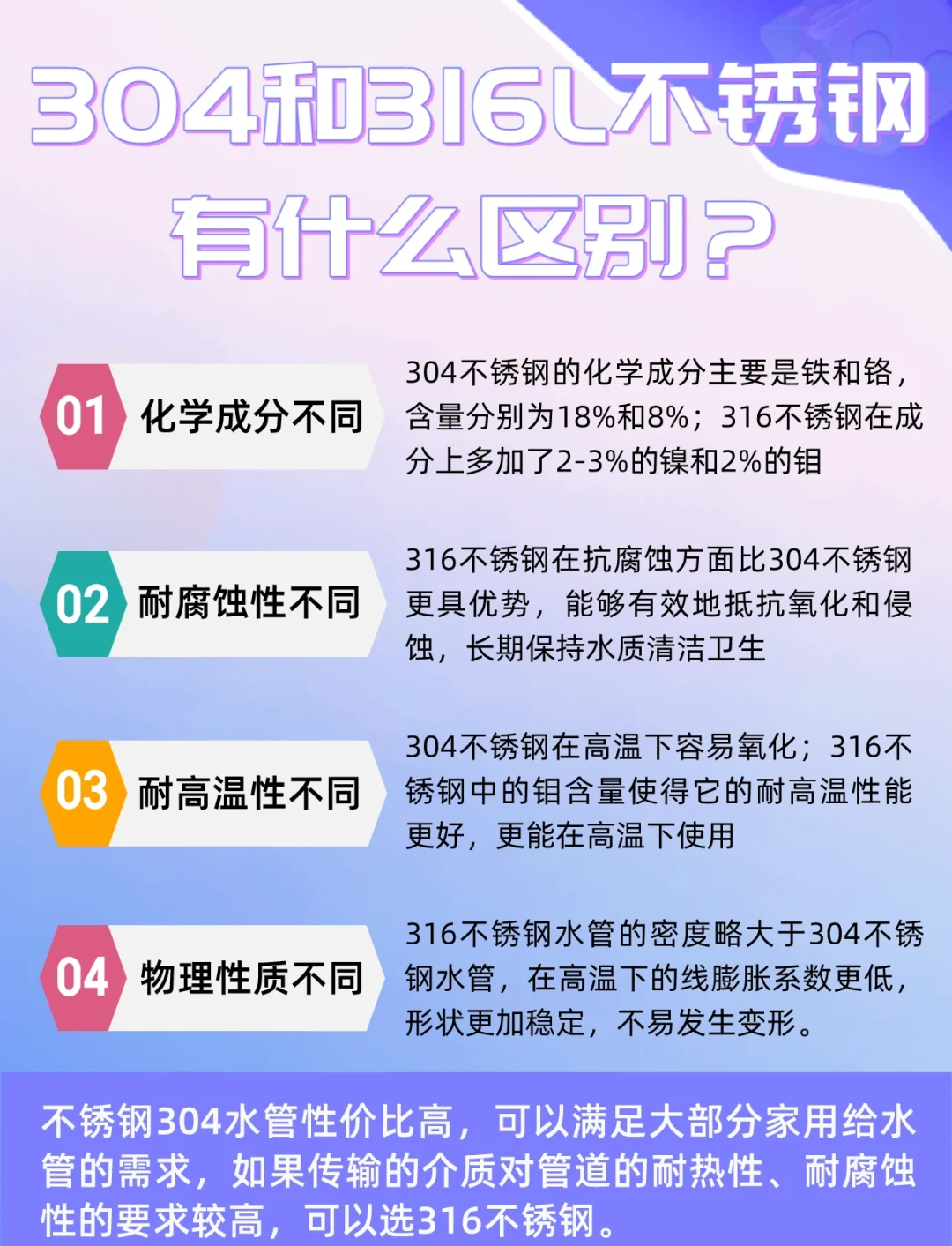 公司简介 第10页