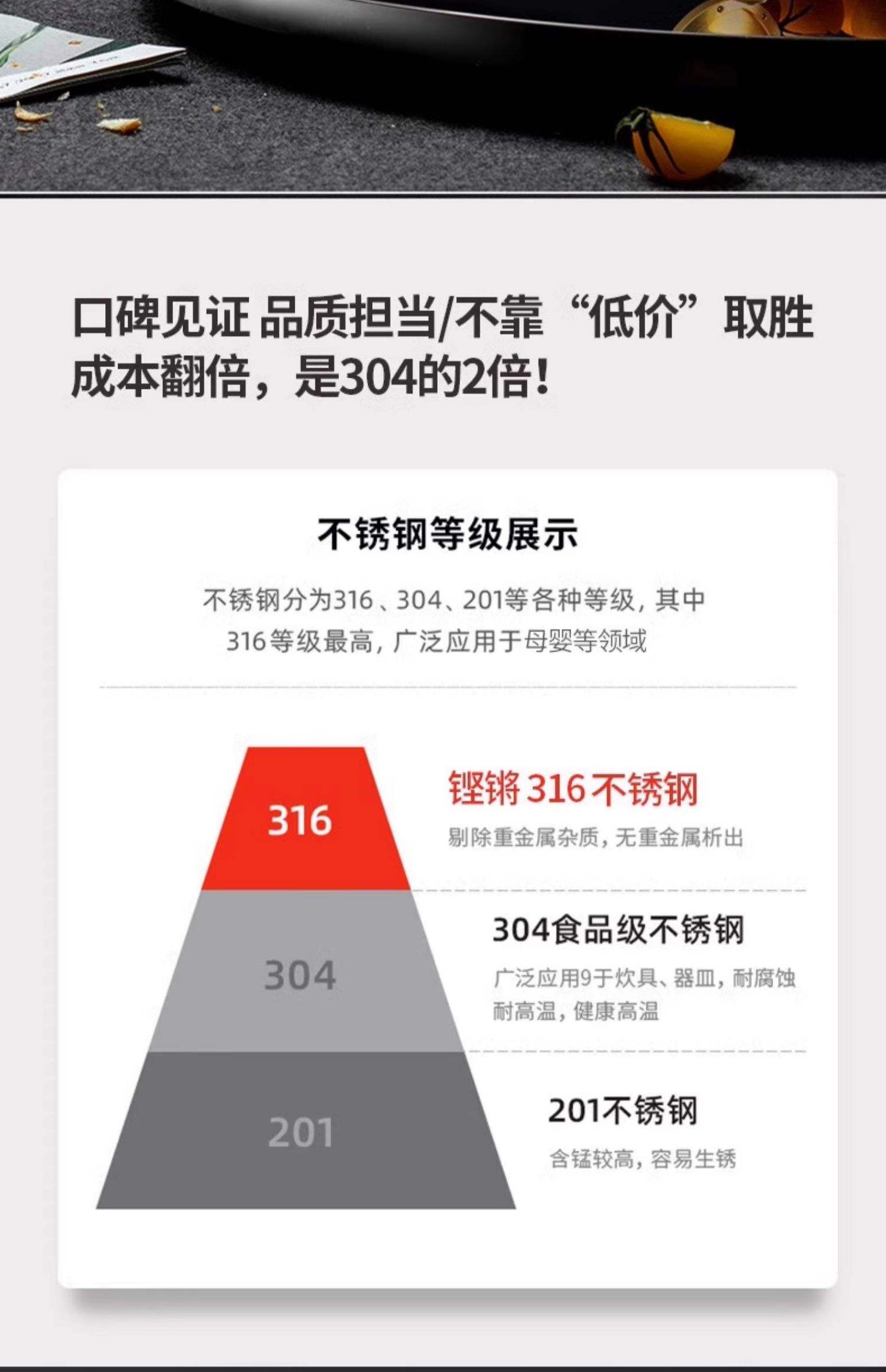 316多少钱一吨今日价格