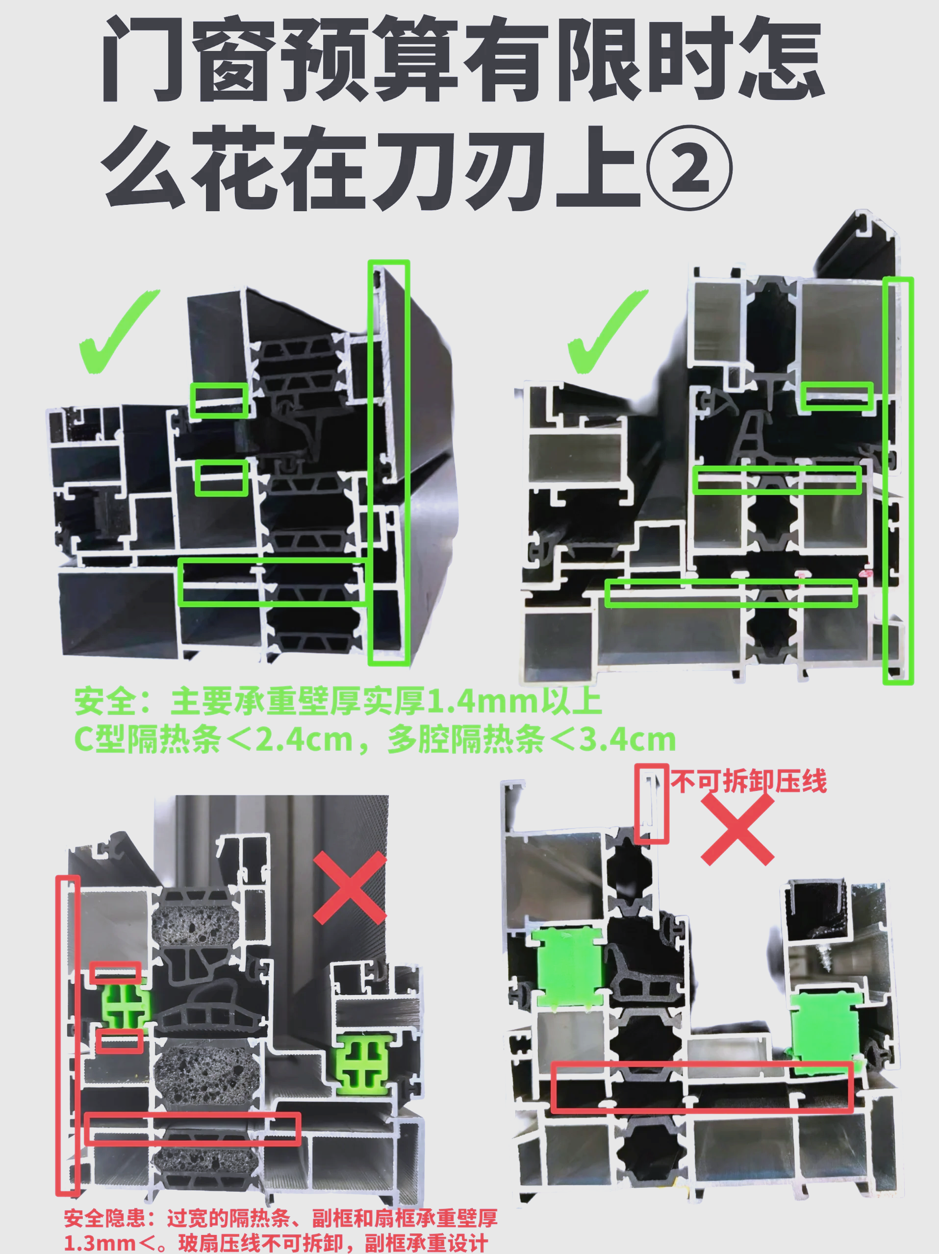断桥铝窗户多少钱一平方是怎么算的