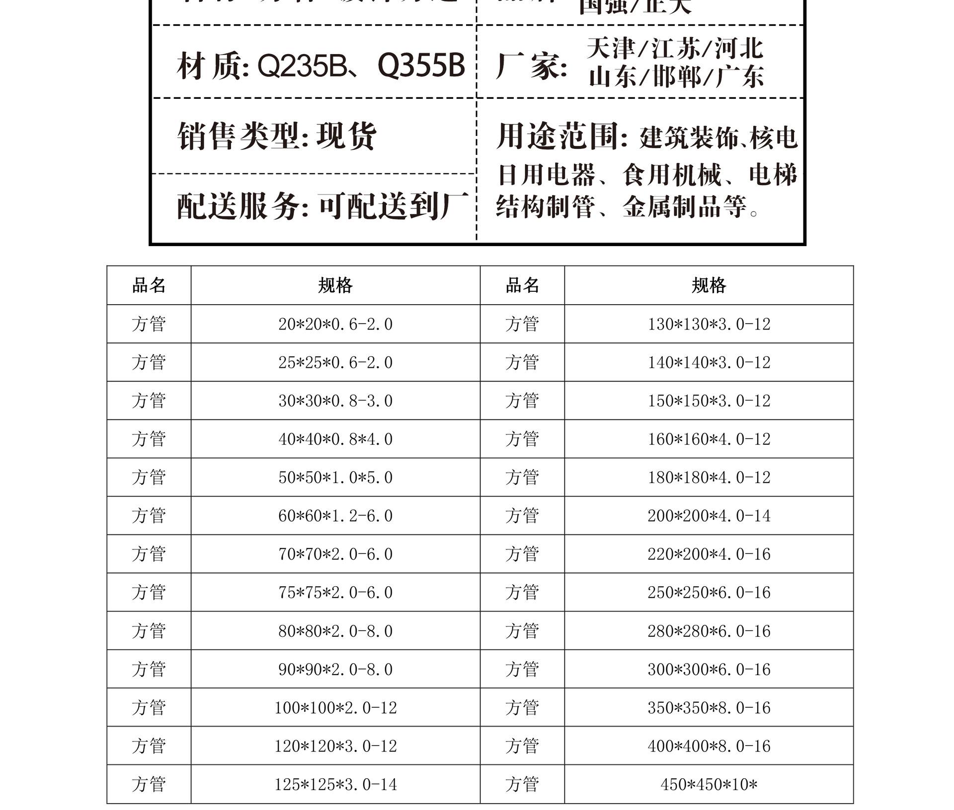 方管规格型号尺寸大全承重
