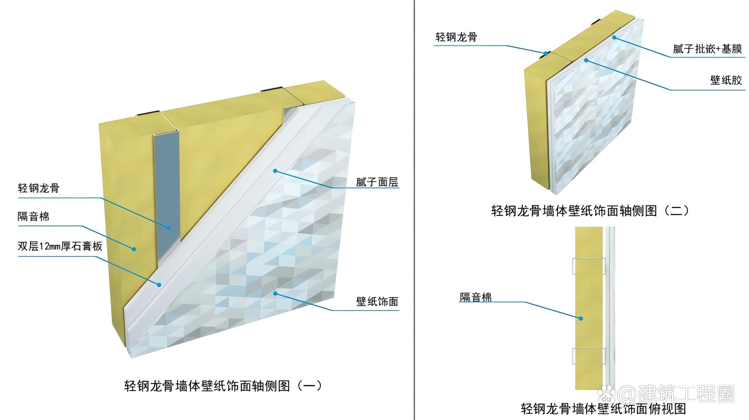 轻钢龙骨隔墙规范标准要求