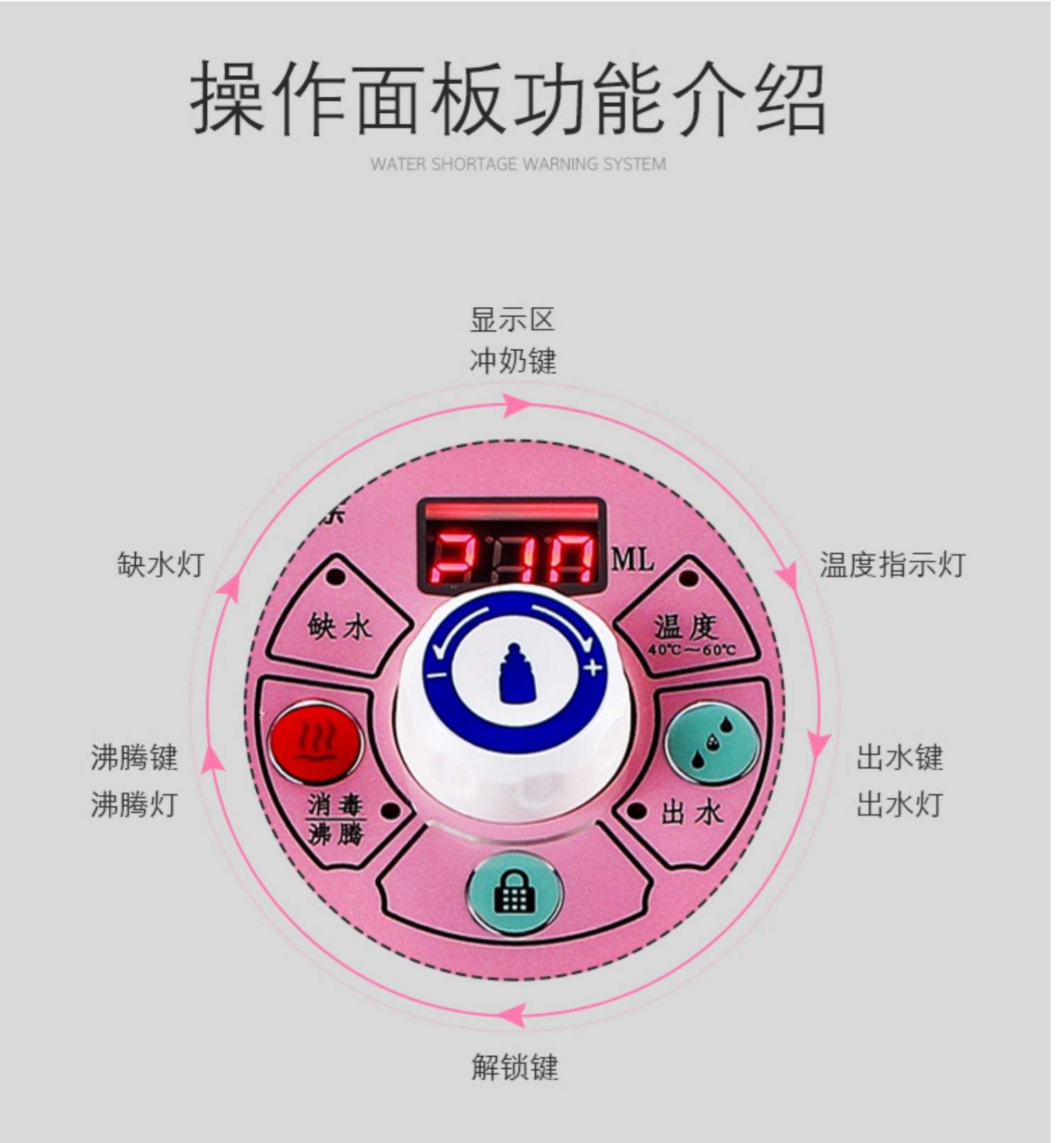 全自动机调试参数有哪些