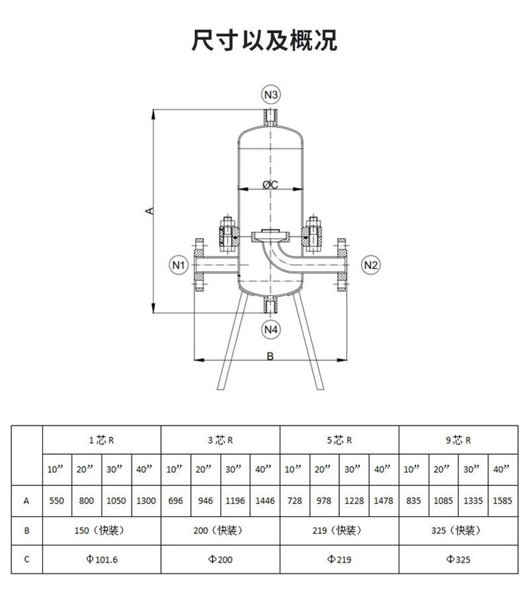 dn150过滤器长度多长