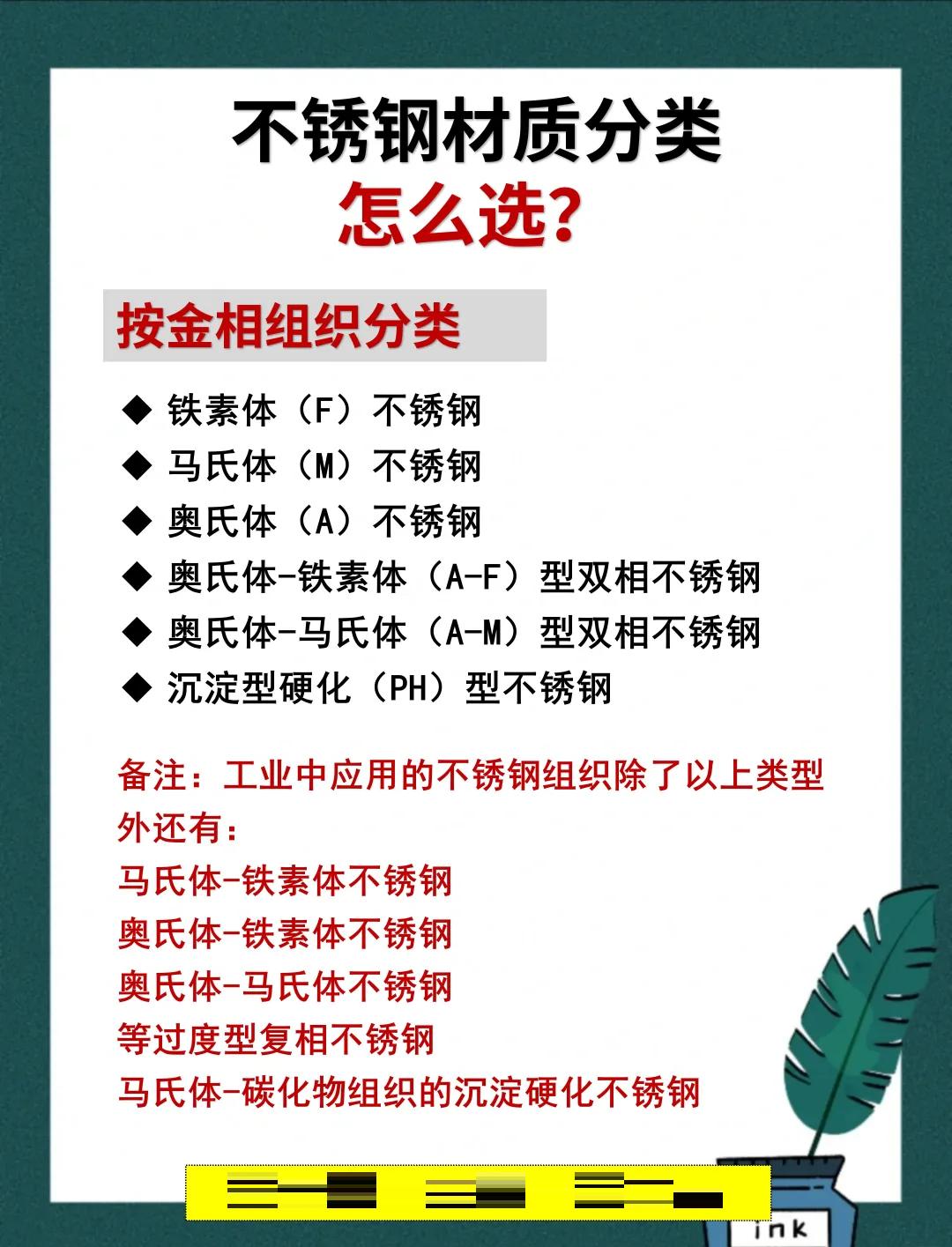 不锈钢与铁哪个重量重一点