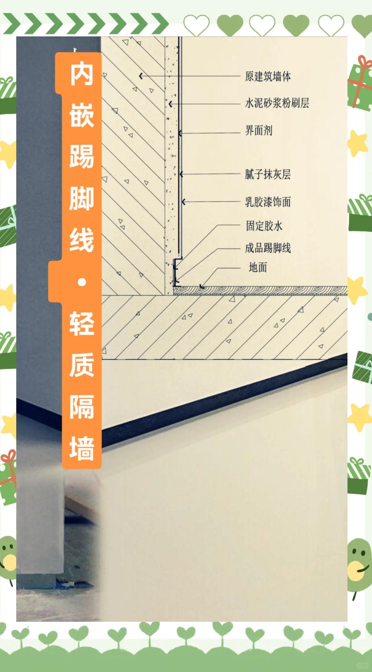 装踢脚线的地方需要批腻子刷涂料吗