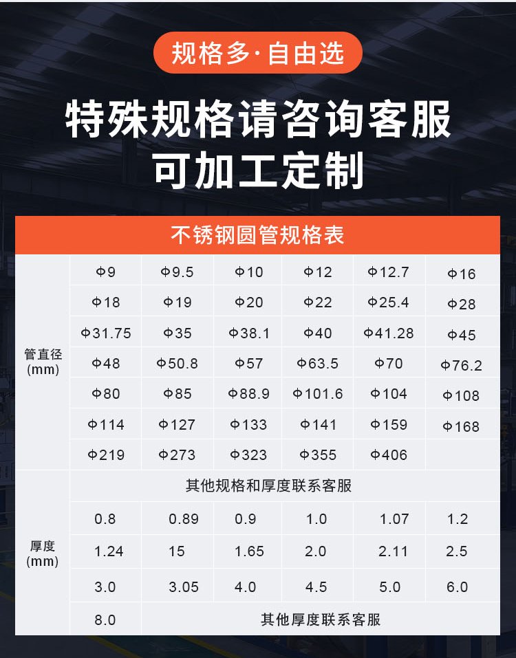 不锈钢圆管规格型号尺寸表