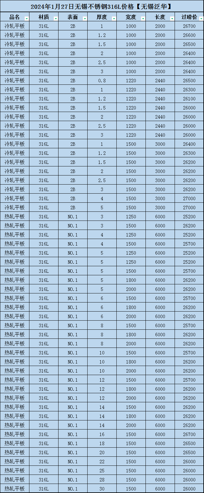 admin 第19页