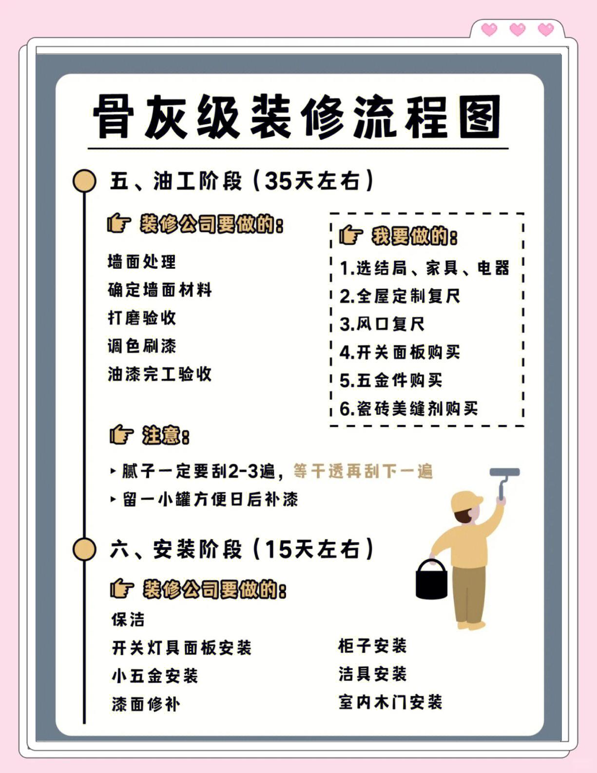 主龙骨裁切的注意事项是什么