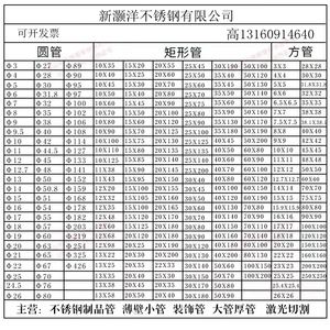 201不锈钢管价格今日行情