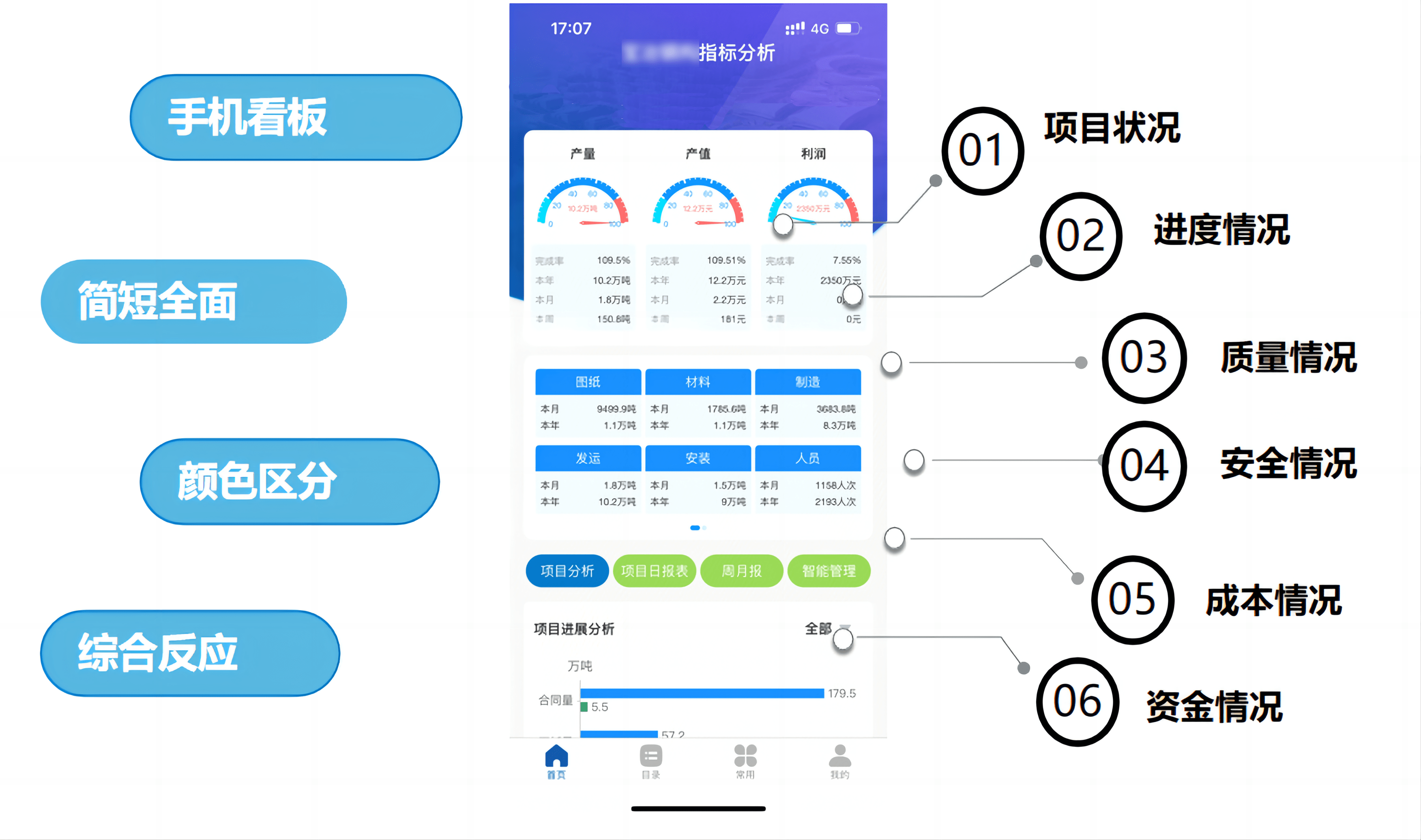 中国智造APP下载链接