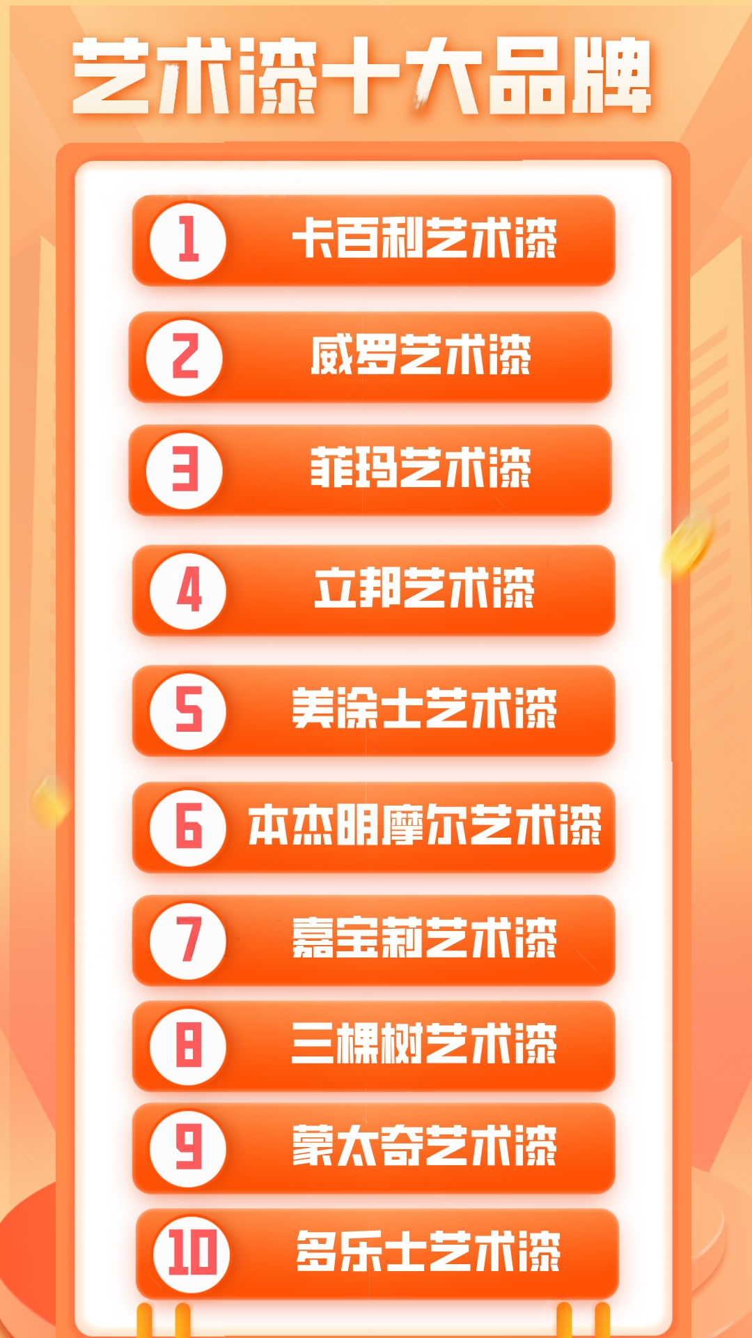 家用乳胶漆品牌十大排名有哪些