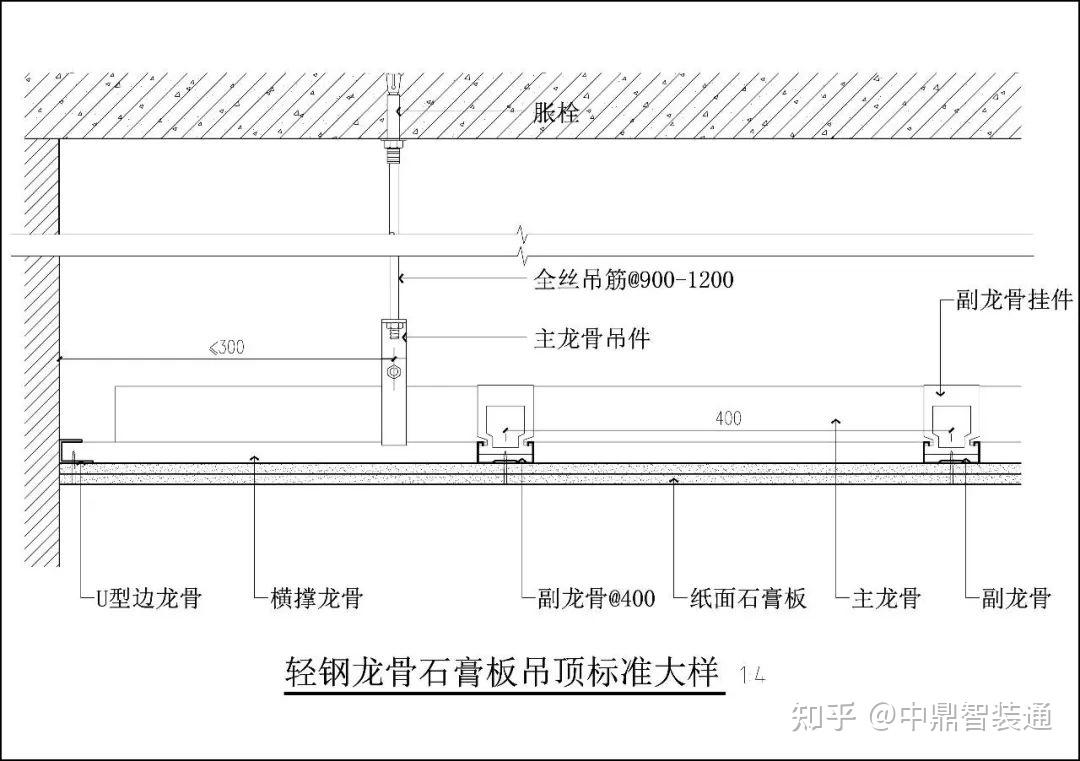 轻钢龙骨吊顶由什么组成