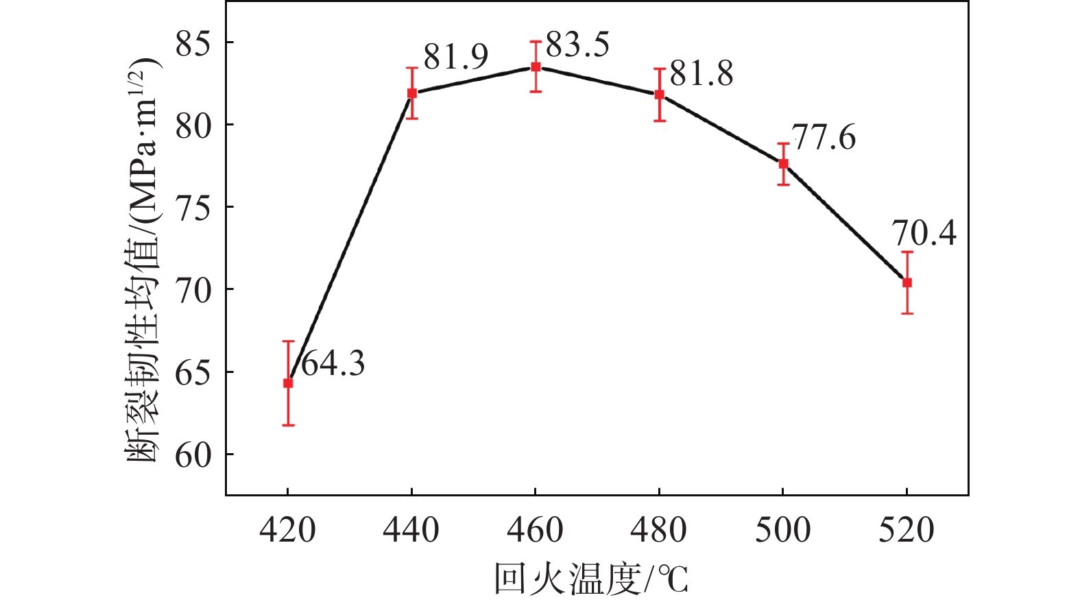 2025年6月 第383页