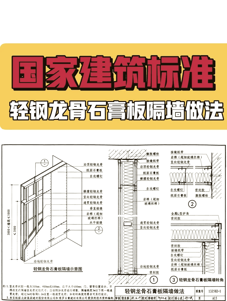 轻钢龙骨墙多少钱一平