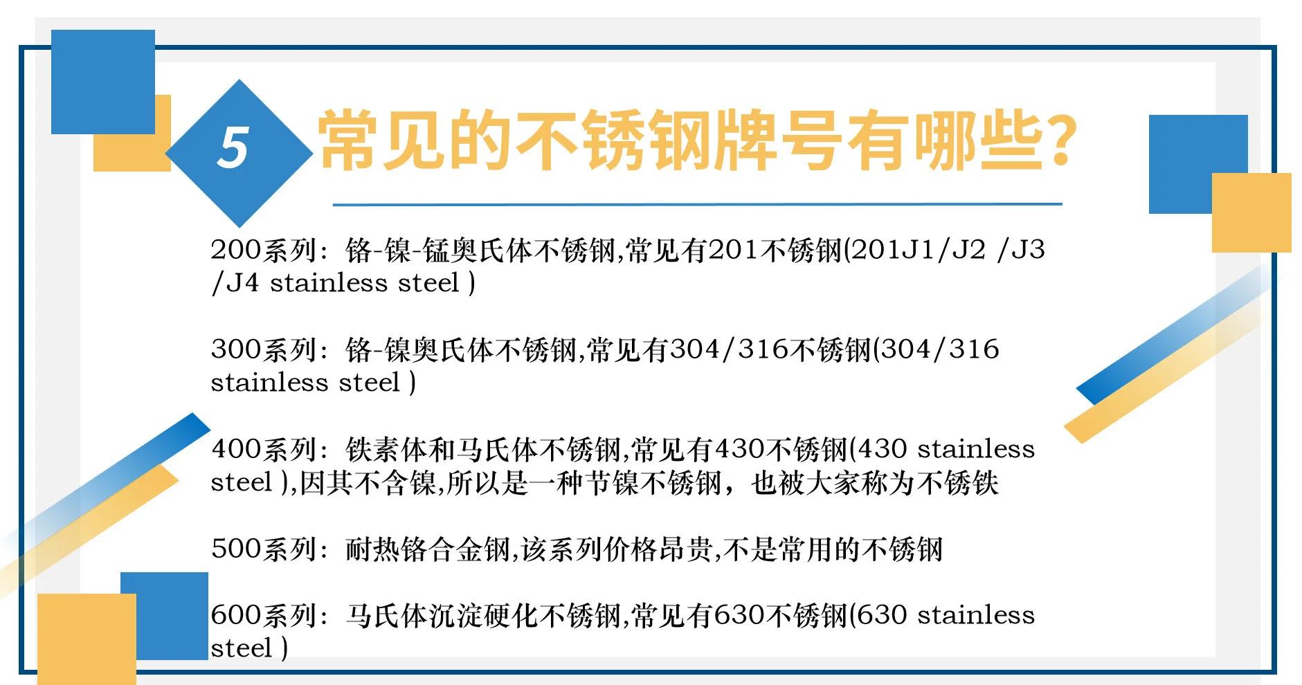 admin 第36页