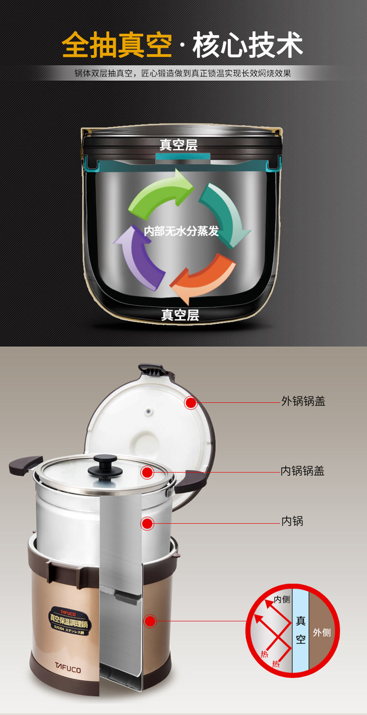 不锈钢炒菜锅大概多少钱