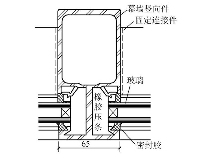 玻璃幕墙的施工工艺及施工要点