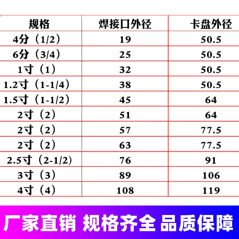 不锈钢丝重量与长度计算