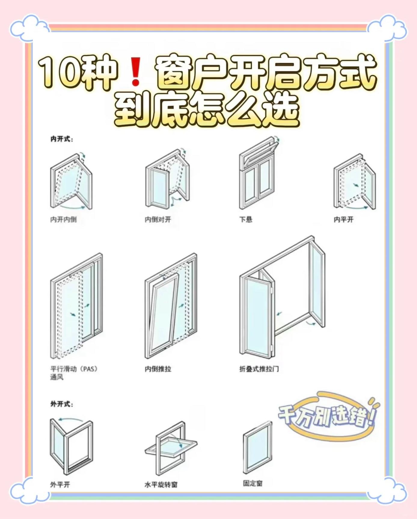 铝合金门窗如何制作视频