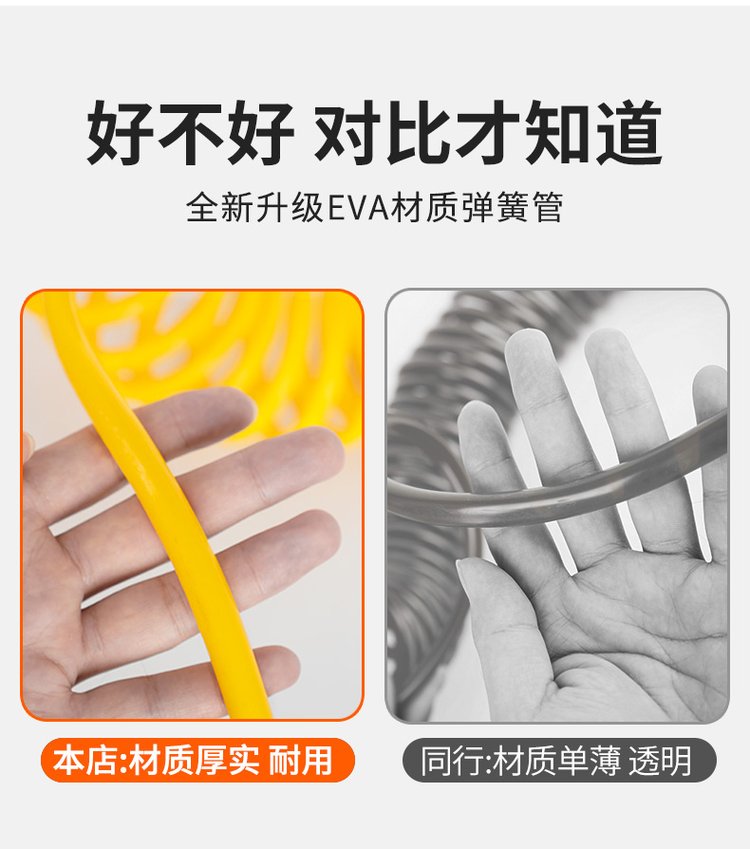 喷枪软管好还是不锈钢管好呢