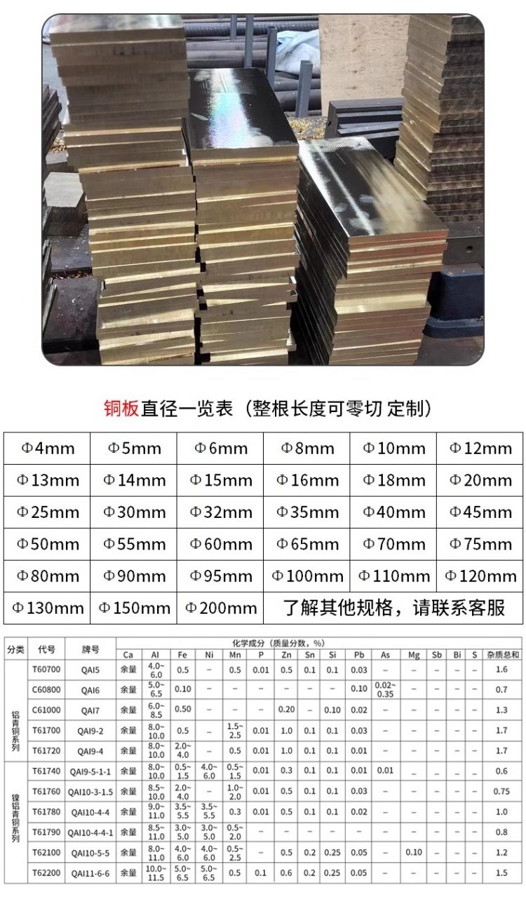 4mm铝板每平米单价