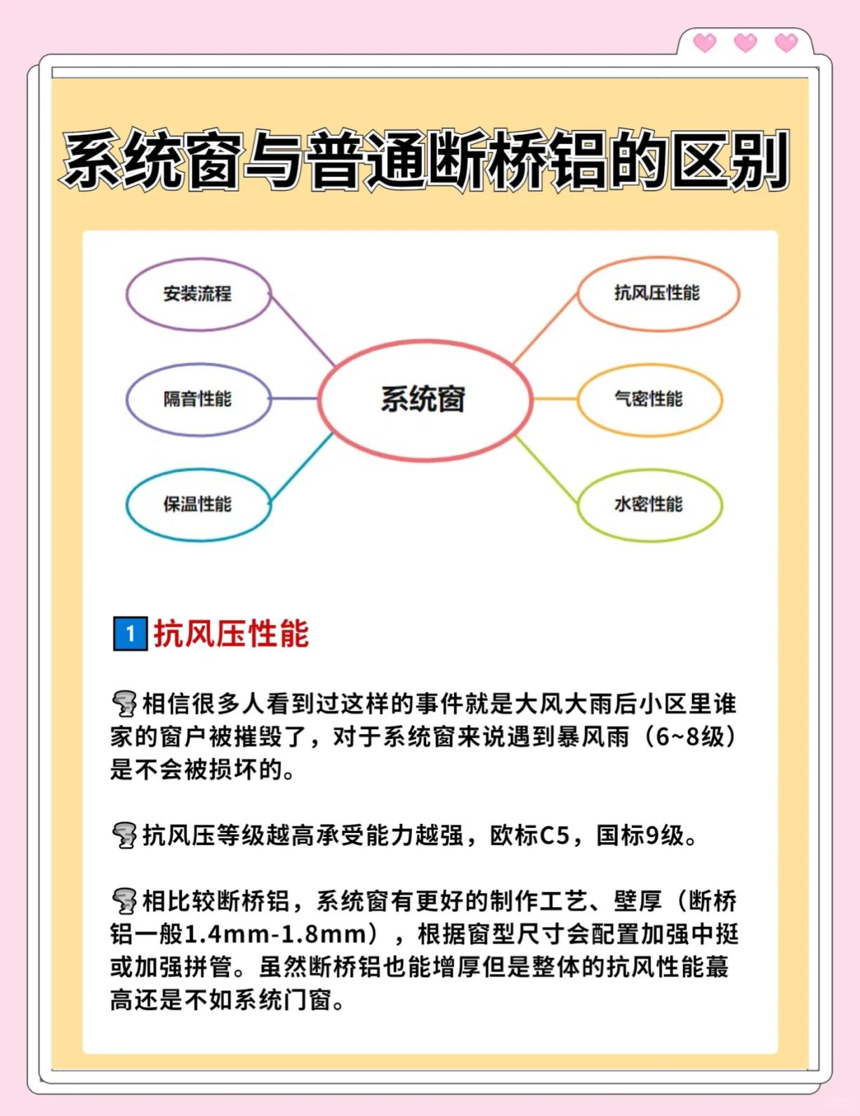 肉眼怎么分辨铝和不锈钢的地漏