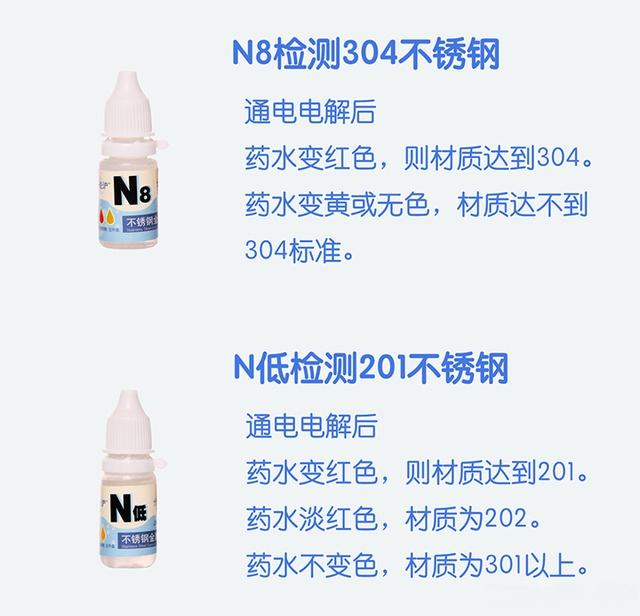 不锈钢201和304有什么差别
