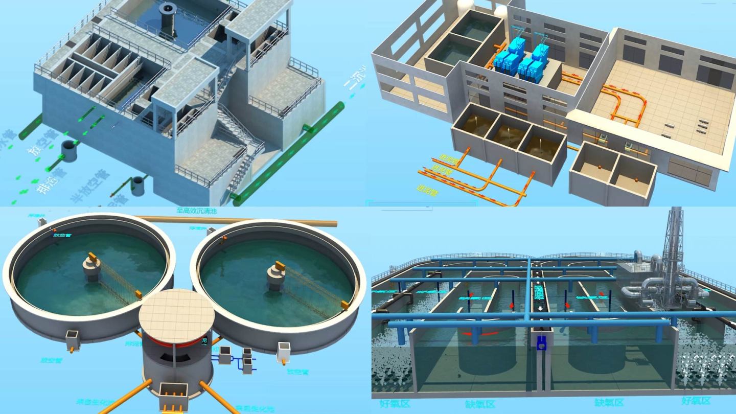 一体化污水处理设备3d演示视频