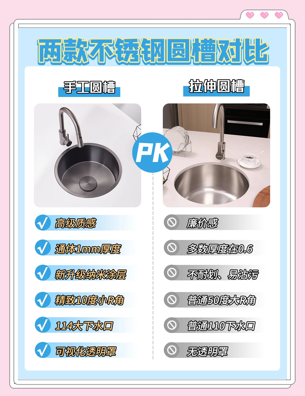 2025手工水槽和304水槽有什么区别呢