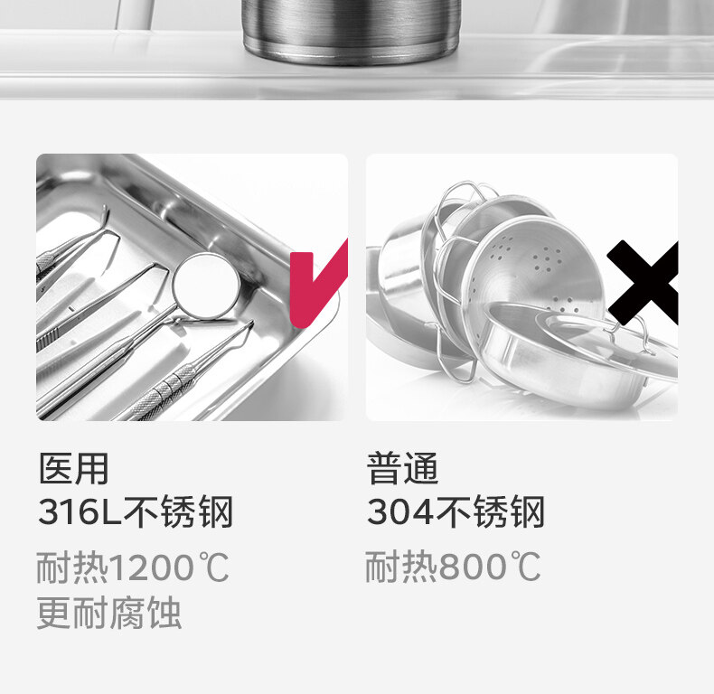 2025孩子的保温杯内胆是304好还是316好