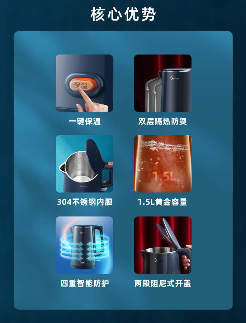 2025水壶内胆304和316有什么区别