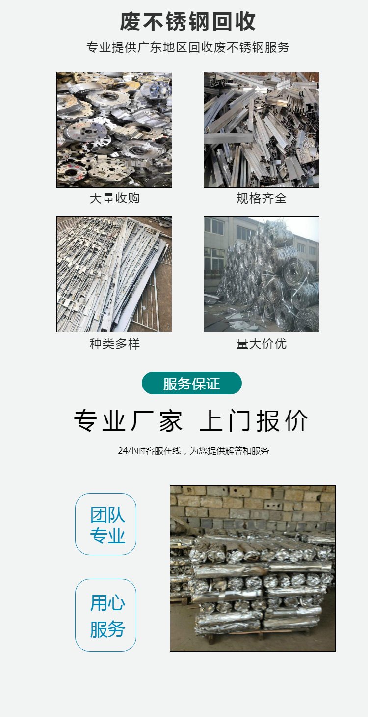 2025不锈钢回收价格316价格查询