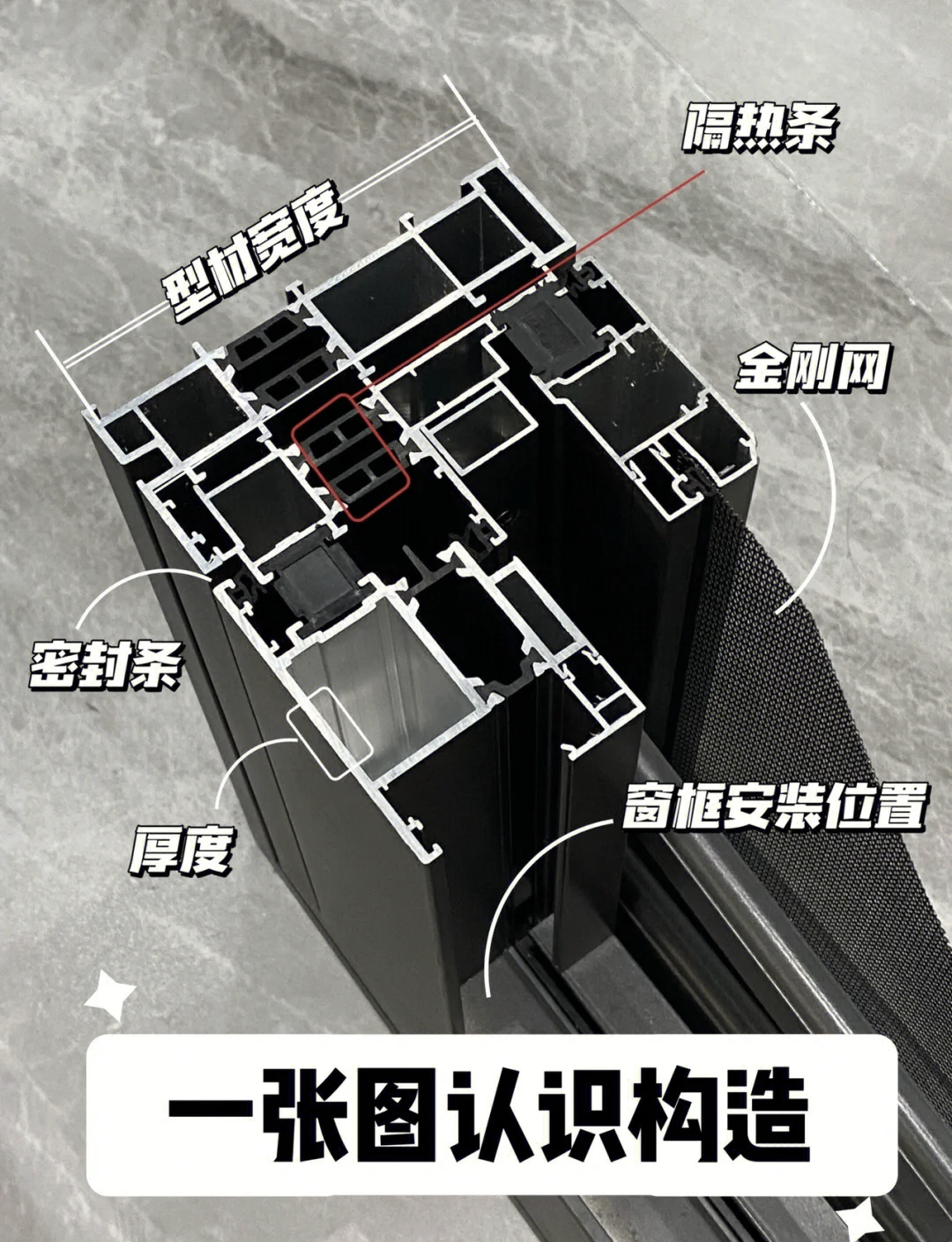 2025门窗安装规范及标准2023