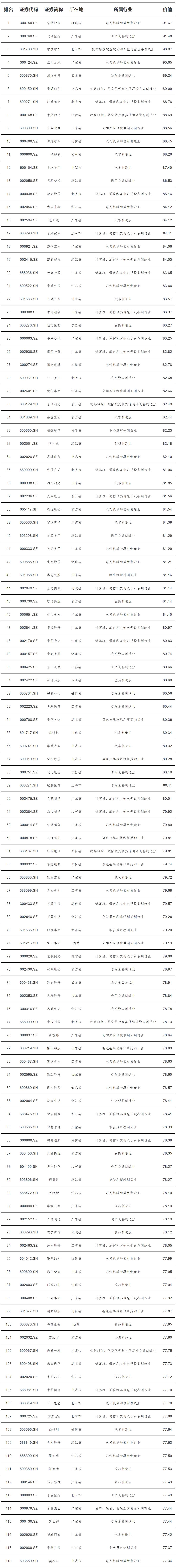 2025年6月28日 第58页